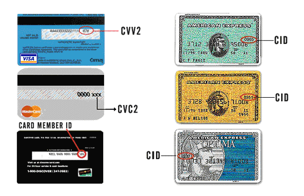 Environmental Health/Permits Payments